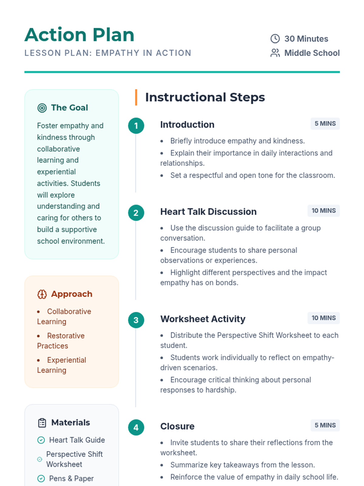 Empathy in Action • Lesson • Lenny Learning