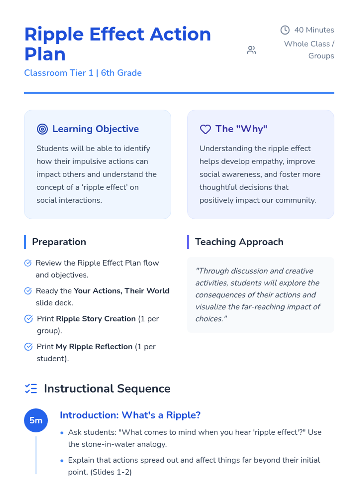 What's the Ripple Effect • Lesson • Lenny Learning