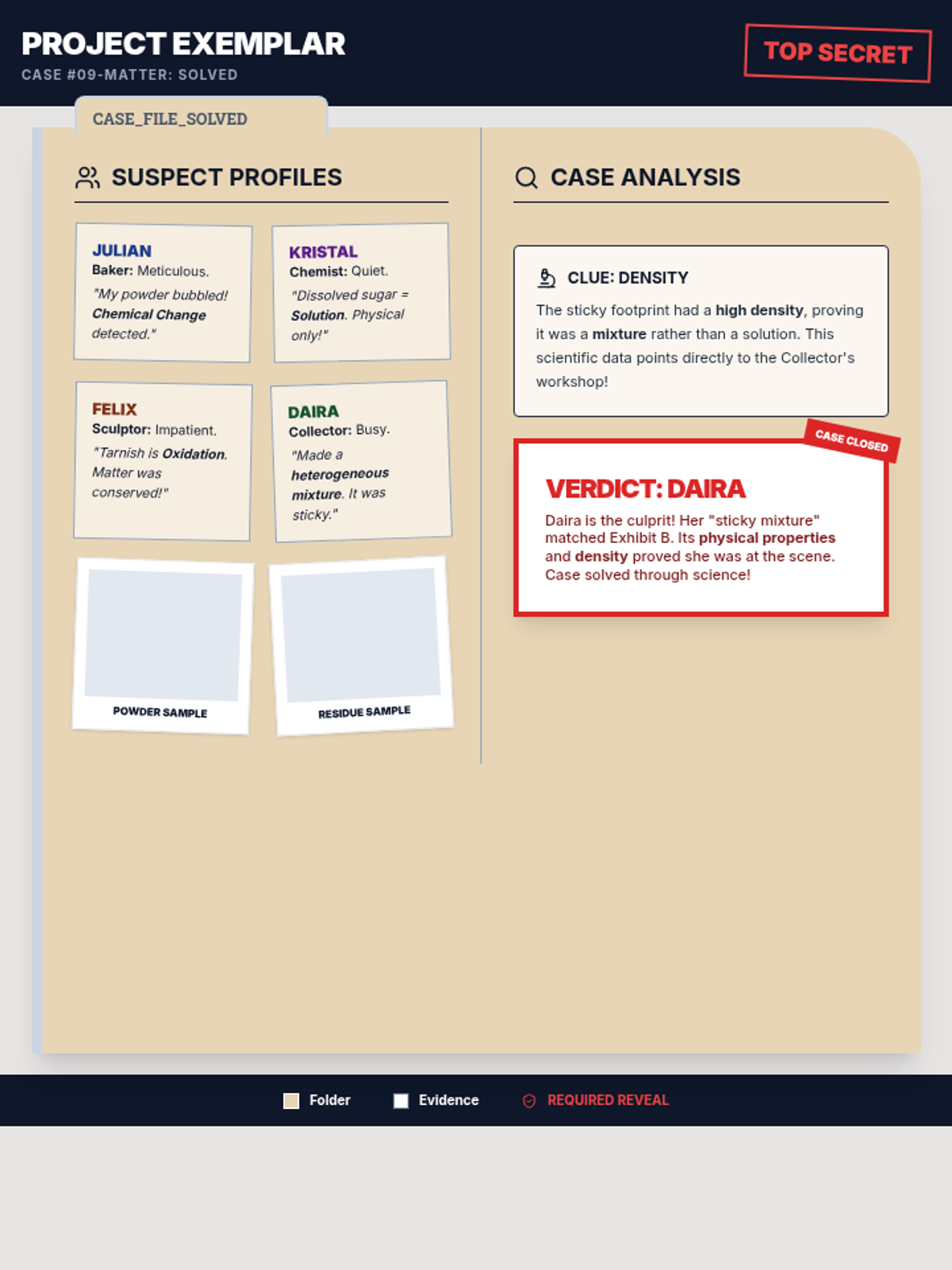 Case Closed Exemplar