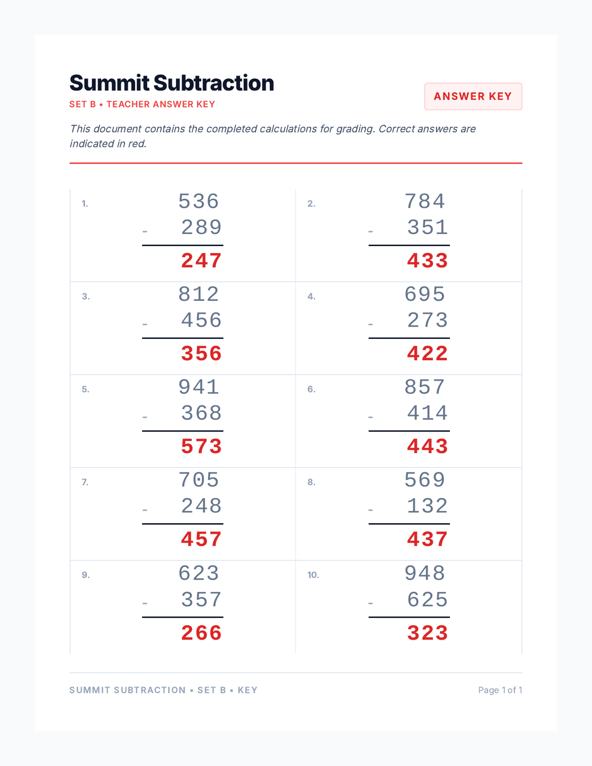 Summit Subtraction Key 2 page 1