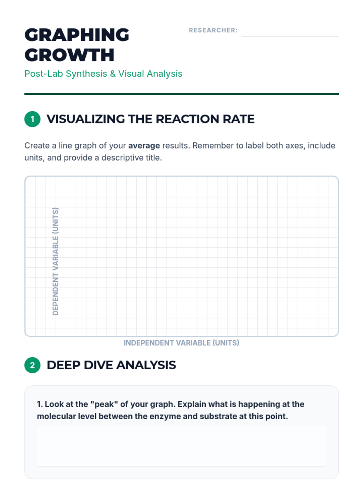 Graphing Growth Lab Report • Material • Lenny Learning