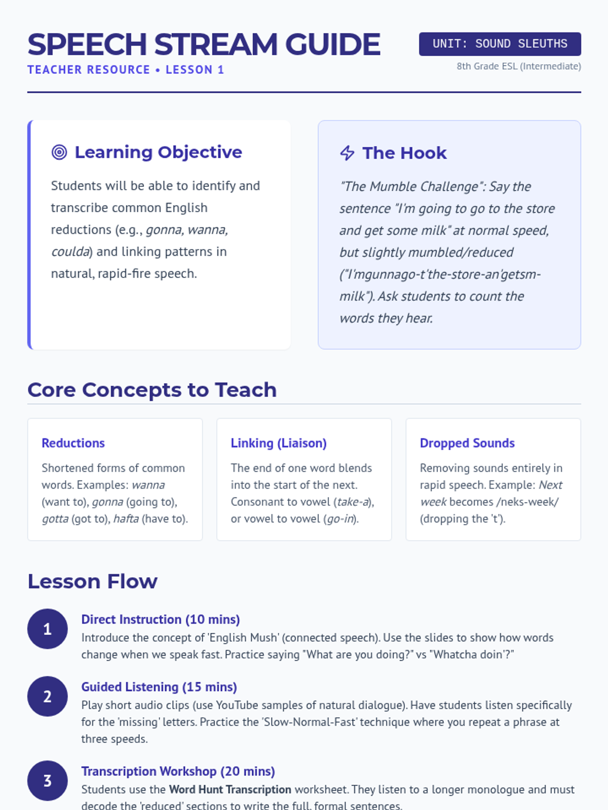 Speech Stream Guide