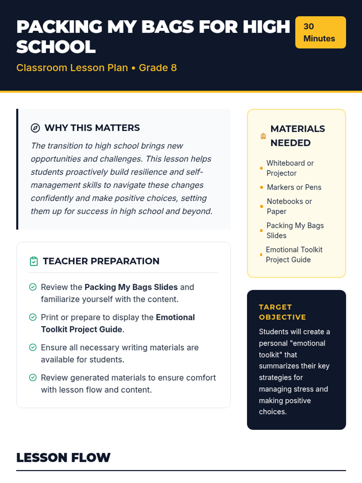 High School Prep Lesson Plan • Material • Lenny Learning