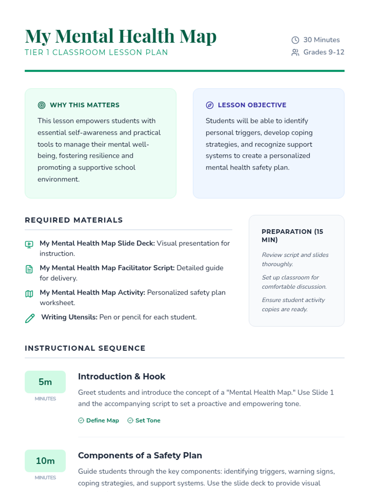 Mental Health Map Lesson Plan • Material • Lenny Learning