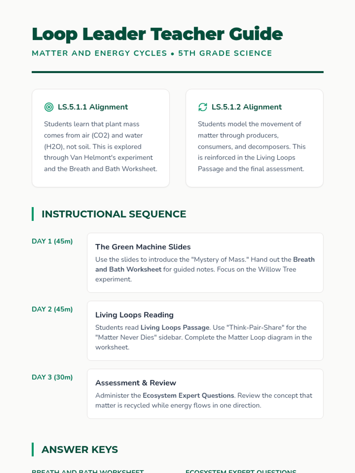 Loop Leader Teacher Guide