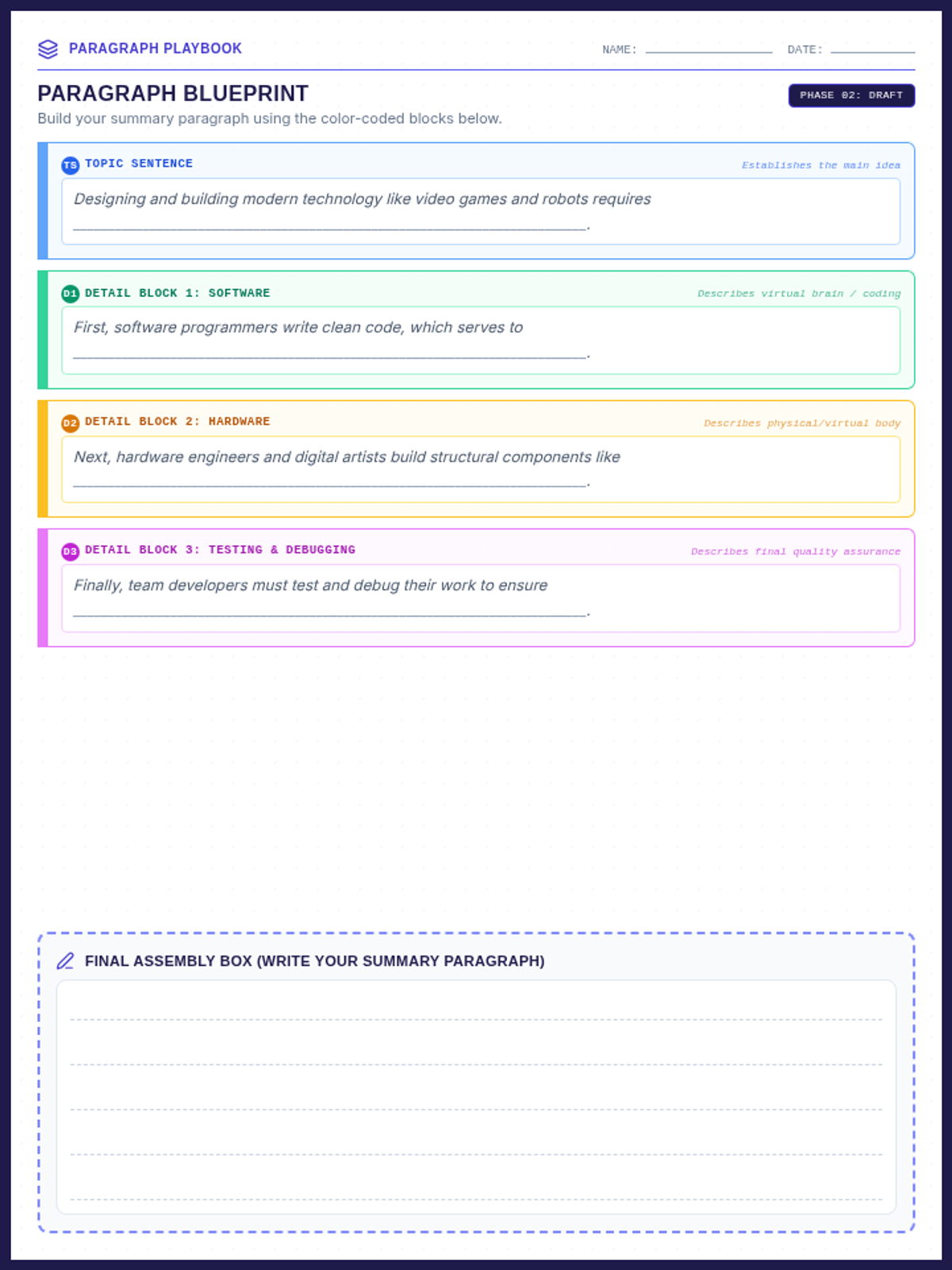 Paragraph Blueprint Organizer