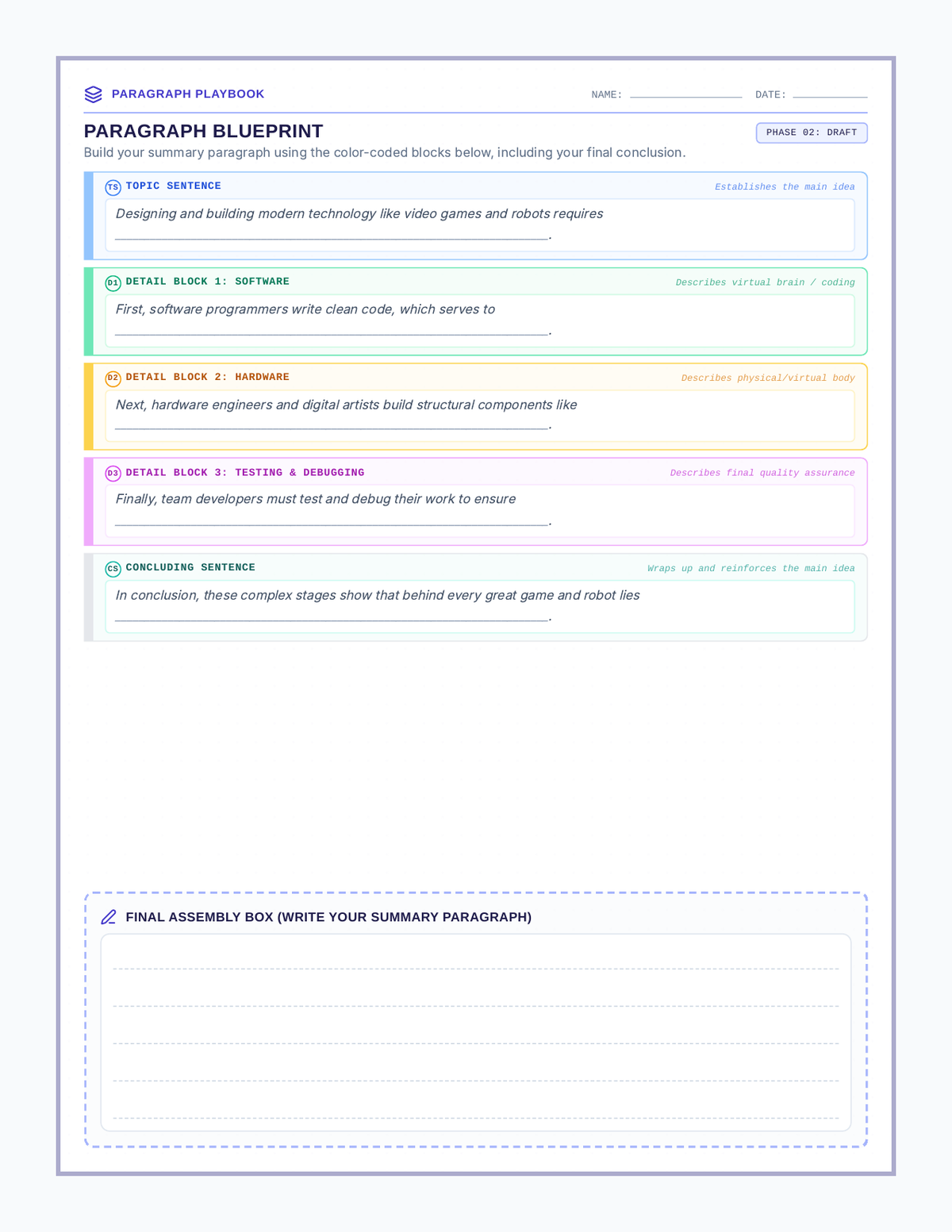 Paragraph Blueprint Organizer page 1