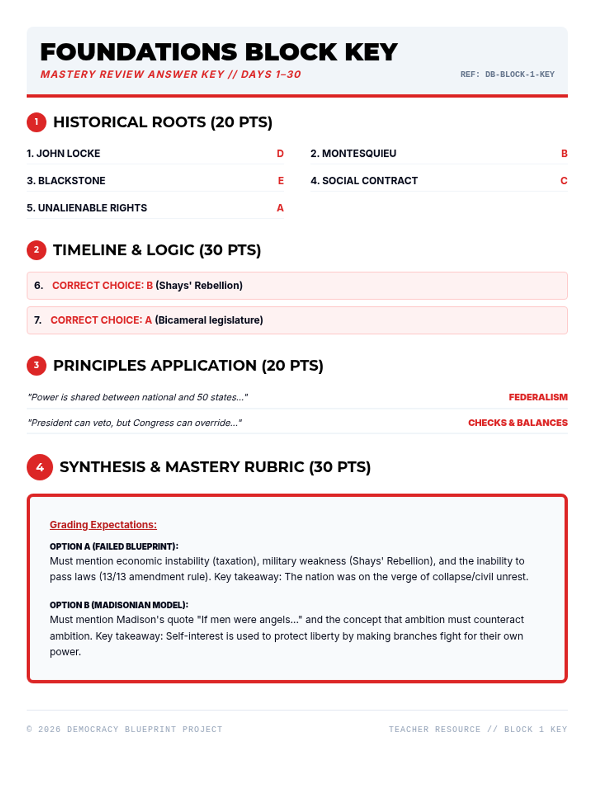 Foundations Block Review Key