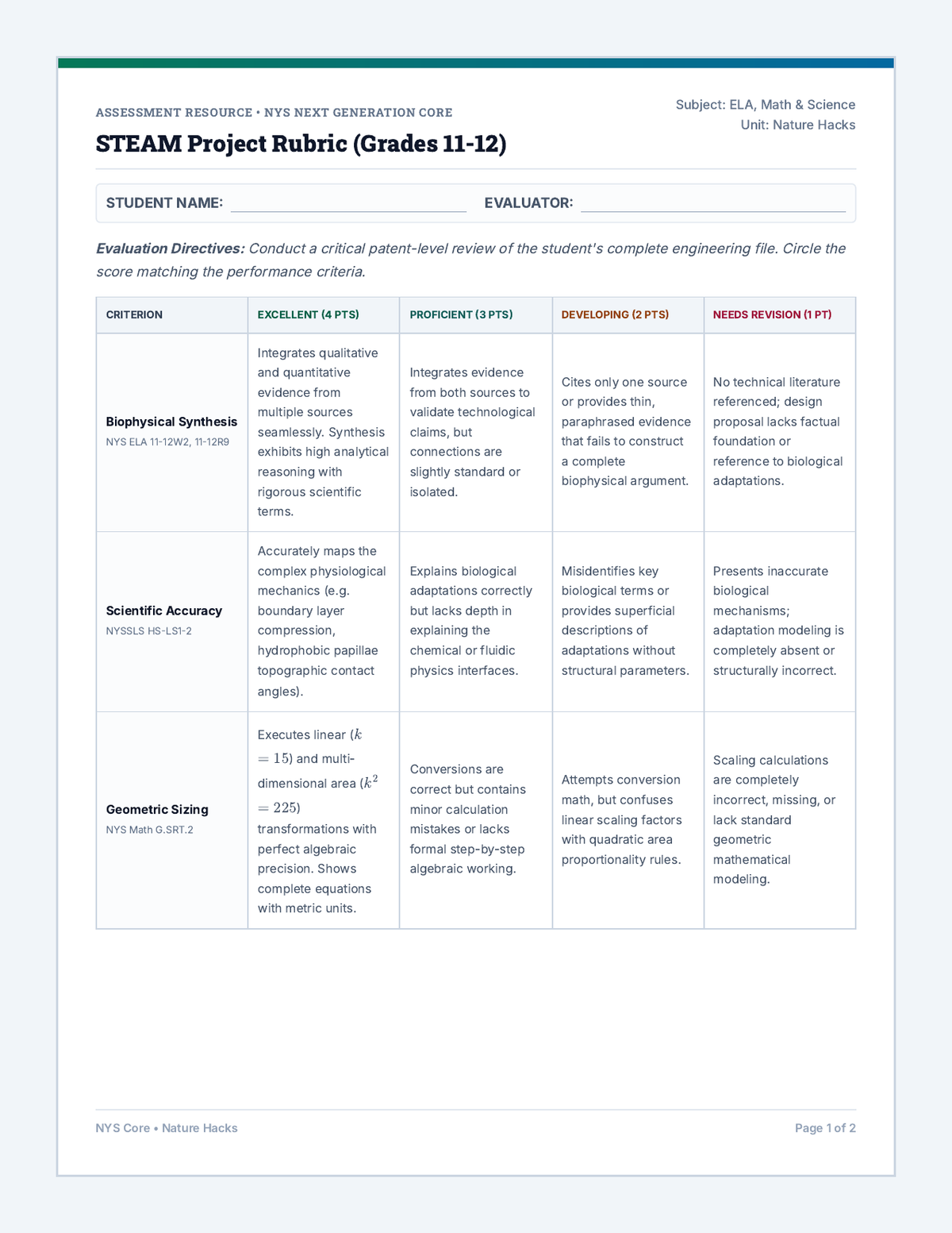 Nature Hacks Project Rubric page 1