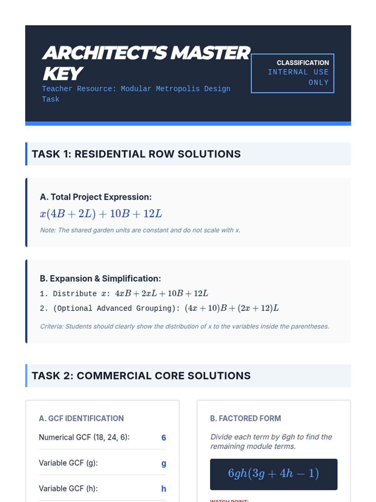 Algebraic Architects • Lesson • Lenny Learning