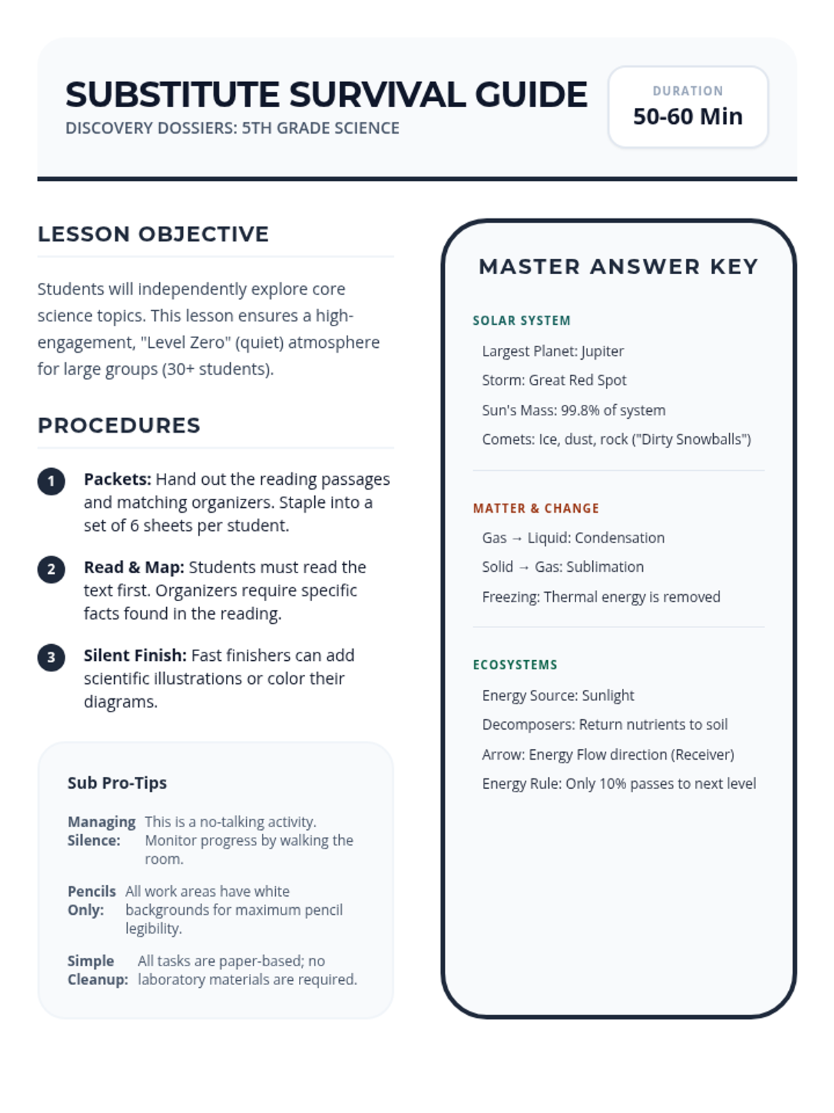 Sub Hero Guide Resource