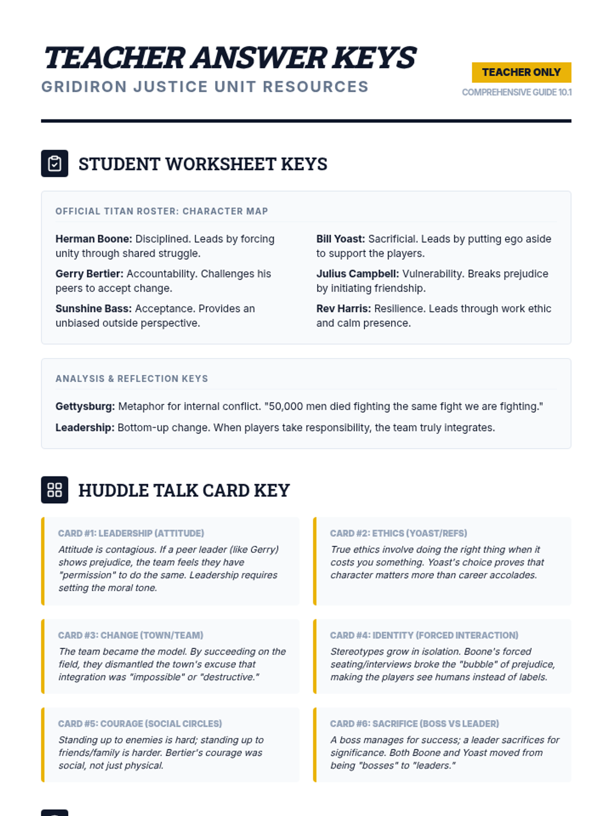 Titans Answer Keys