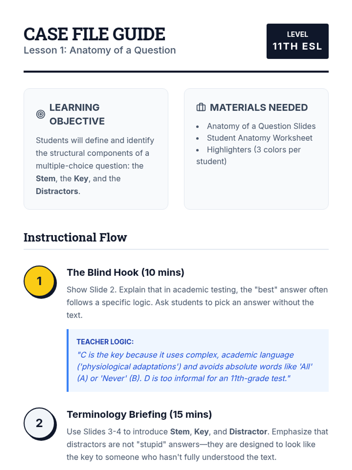 Anatomy of a Question Teacher Guide