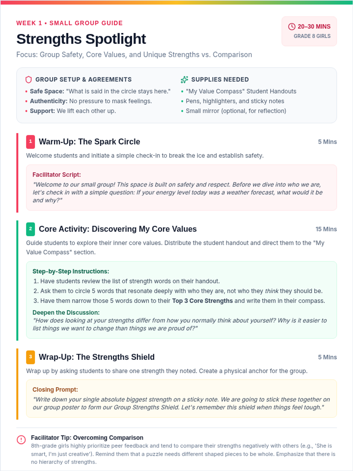 Strengths Spotlight Facilitator Guide