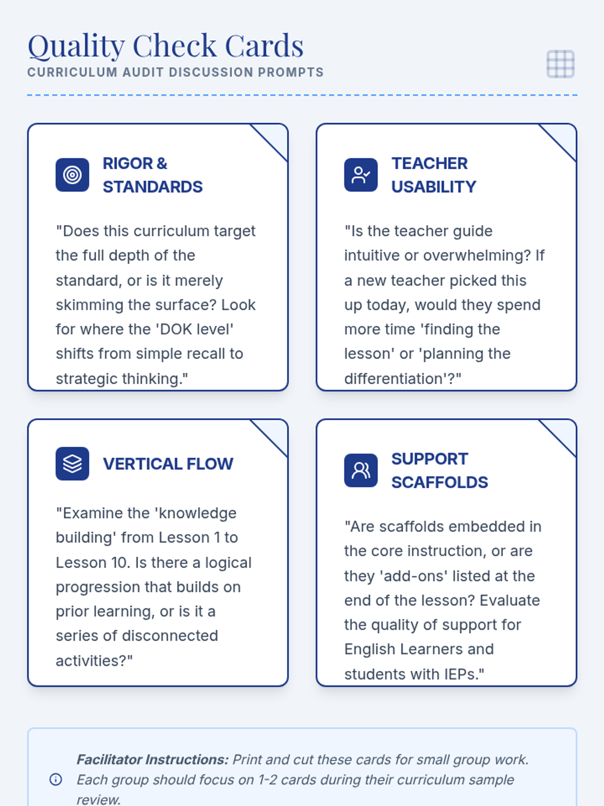 Quality Check Discussion Cards