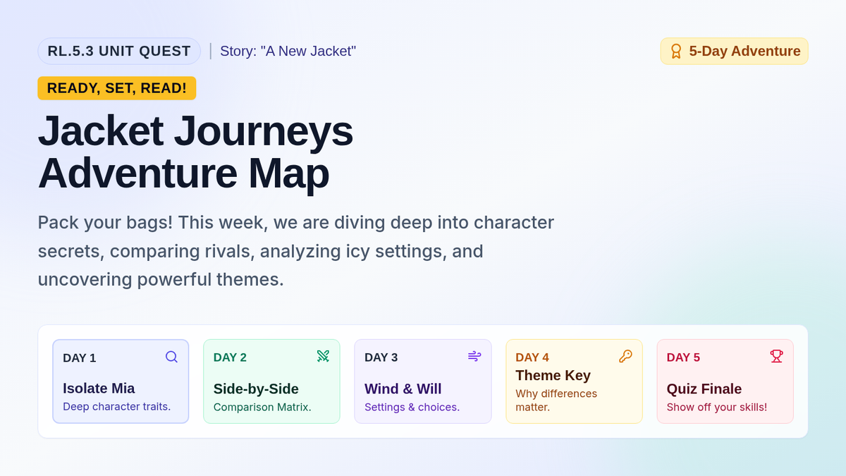 Jacket Journeys Interactive Slides