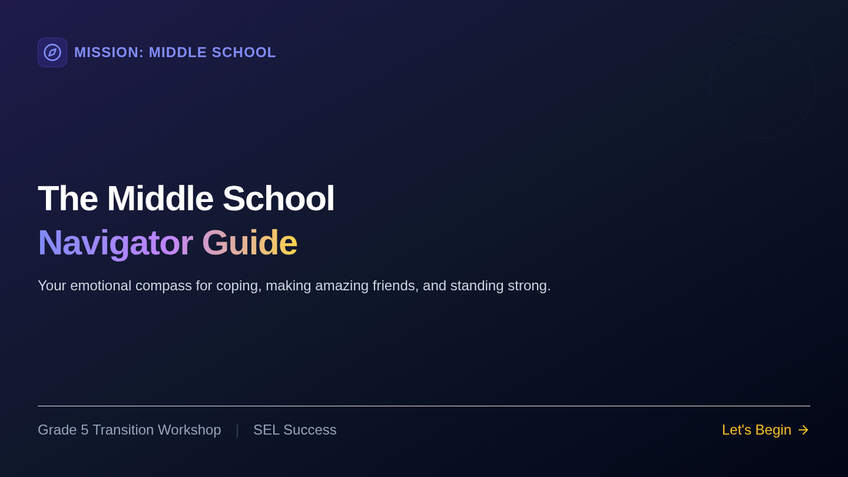 Middle School Navigator Slides