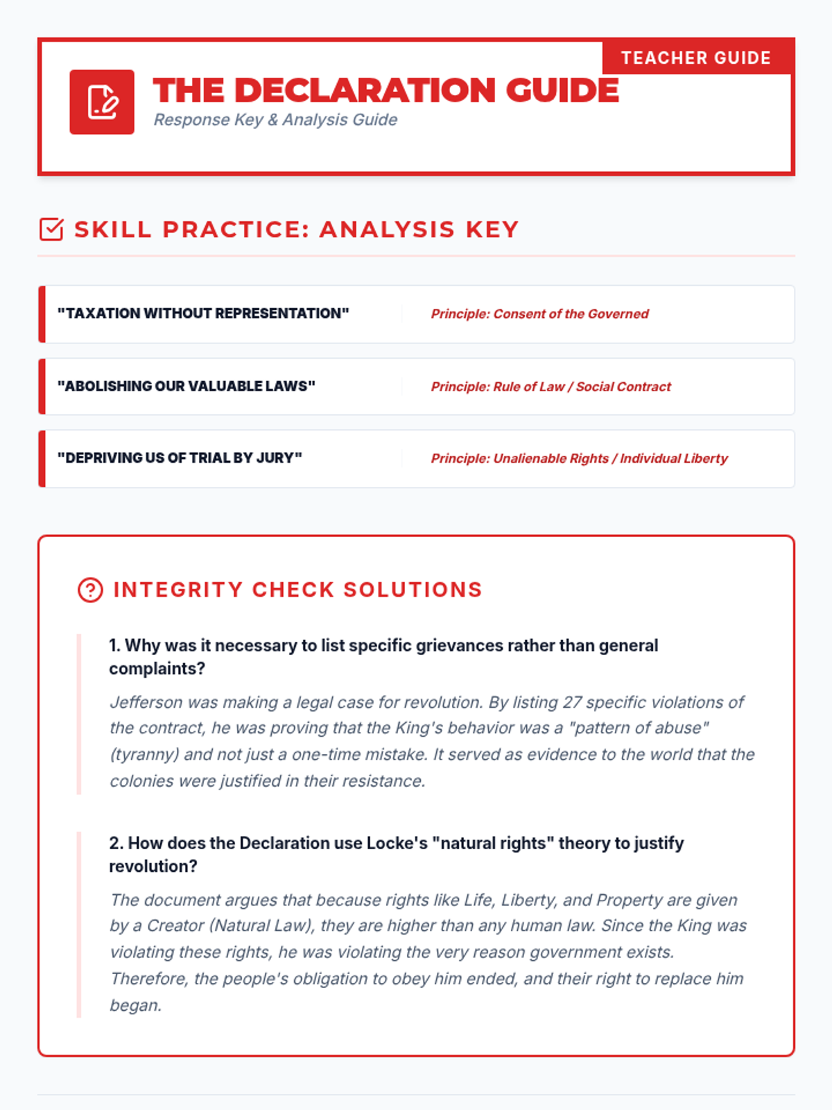 Declaration Reader Guide