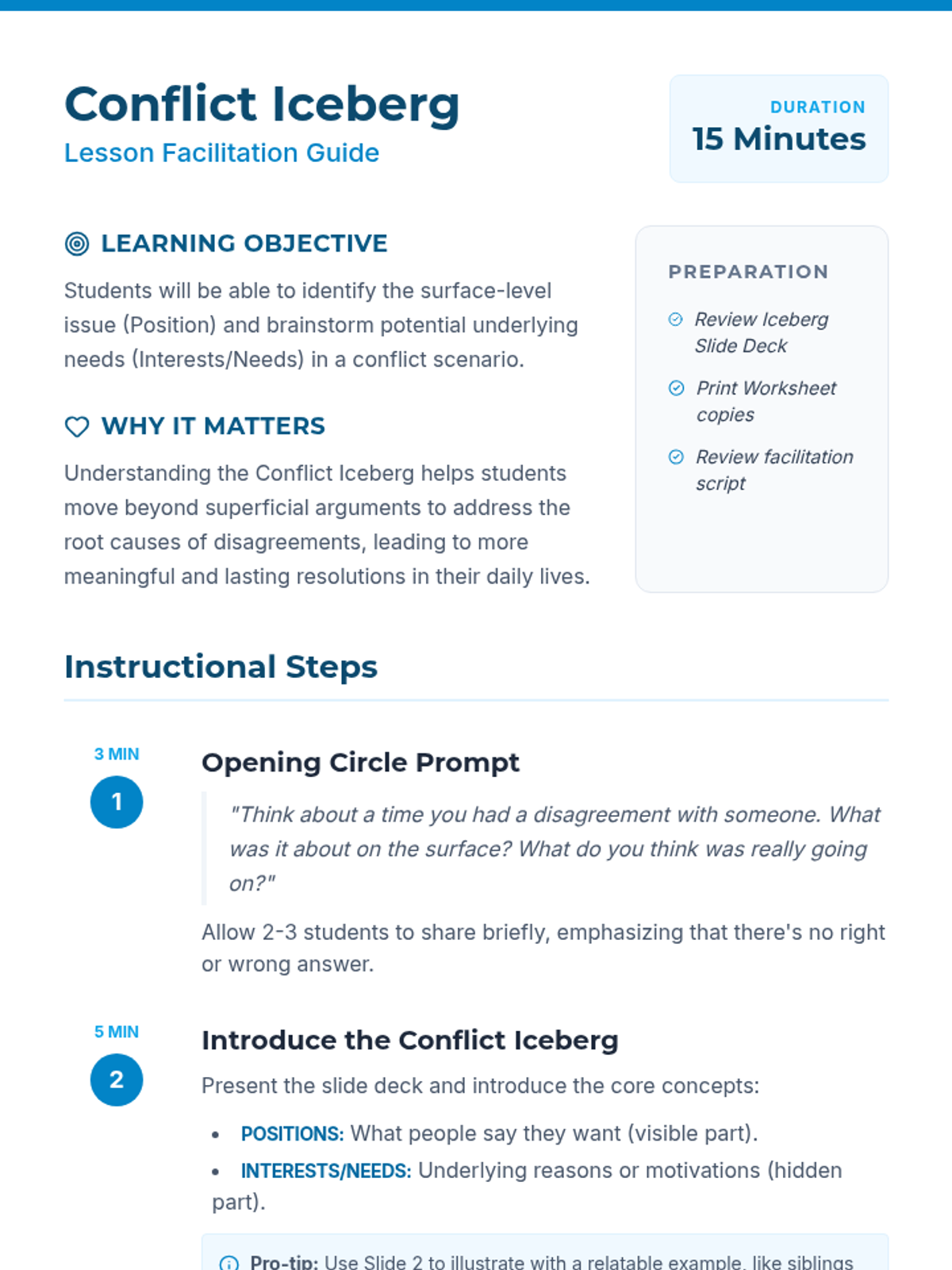 Iceberg Facilitation Guide • Material • Lenny Learning