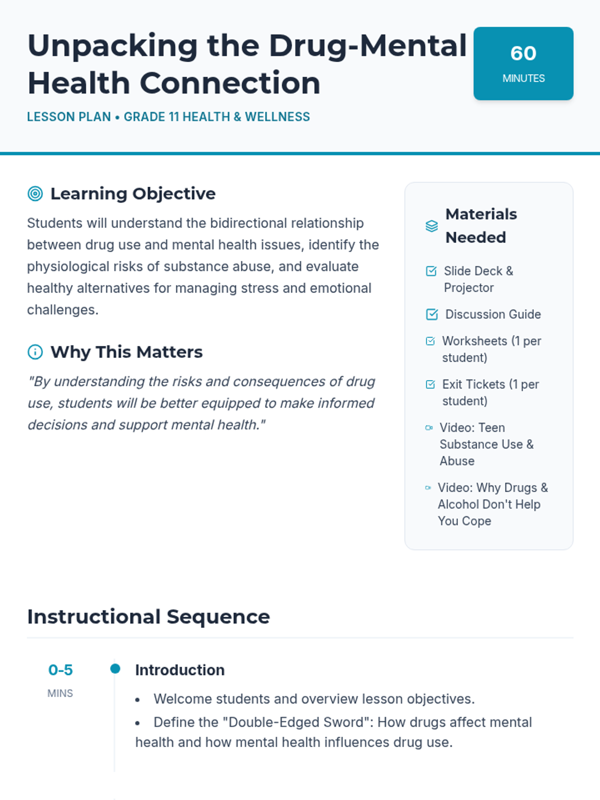 Unpacking the Drug Mental Health Connection • Lesson • Lenny Learning