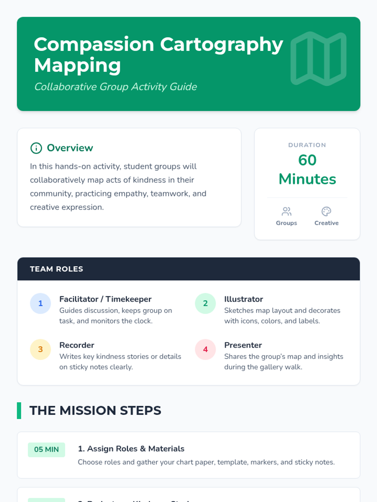 Compassion Cartography • Lesson • Lenny.com