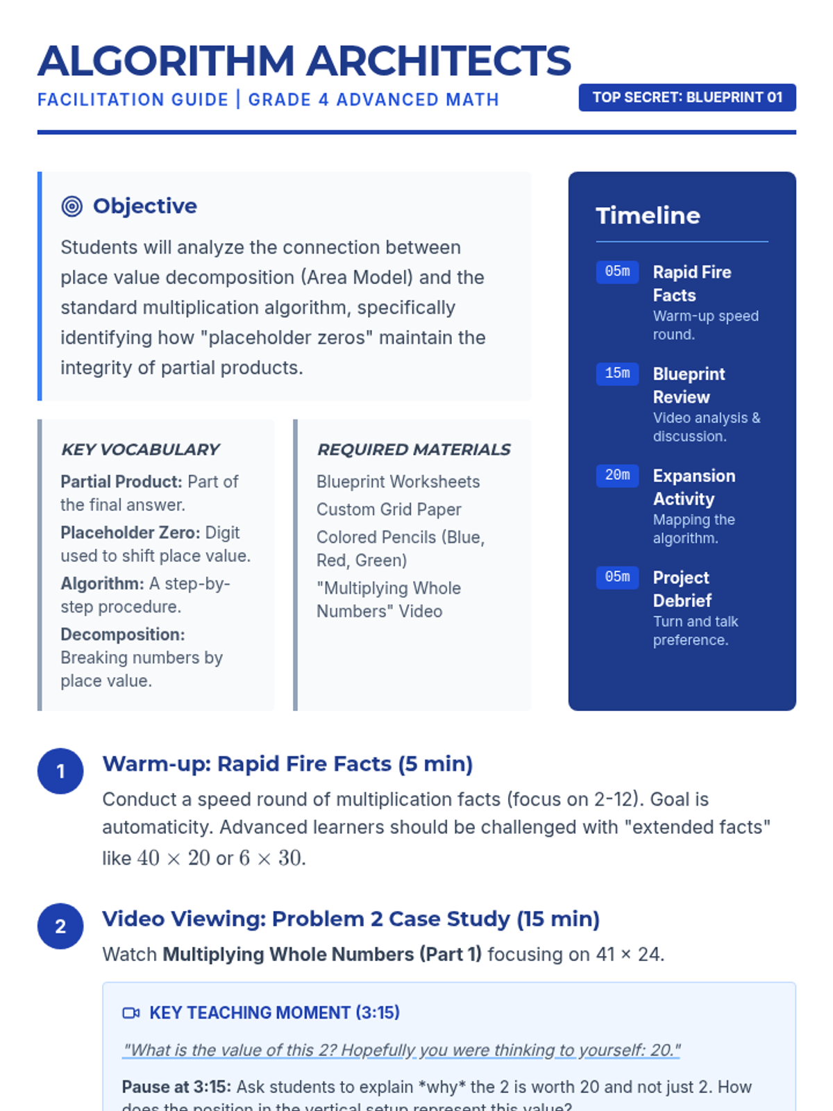 Algorithm Architects Lesson Plan • Material • Lenny.com