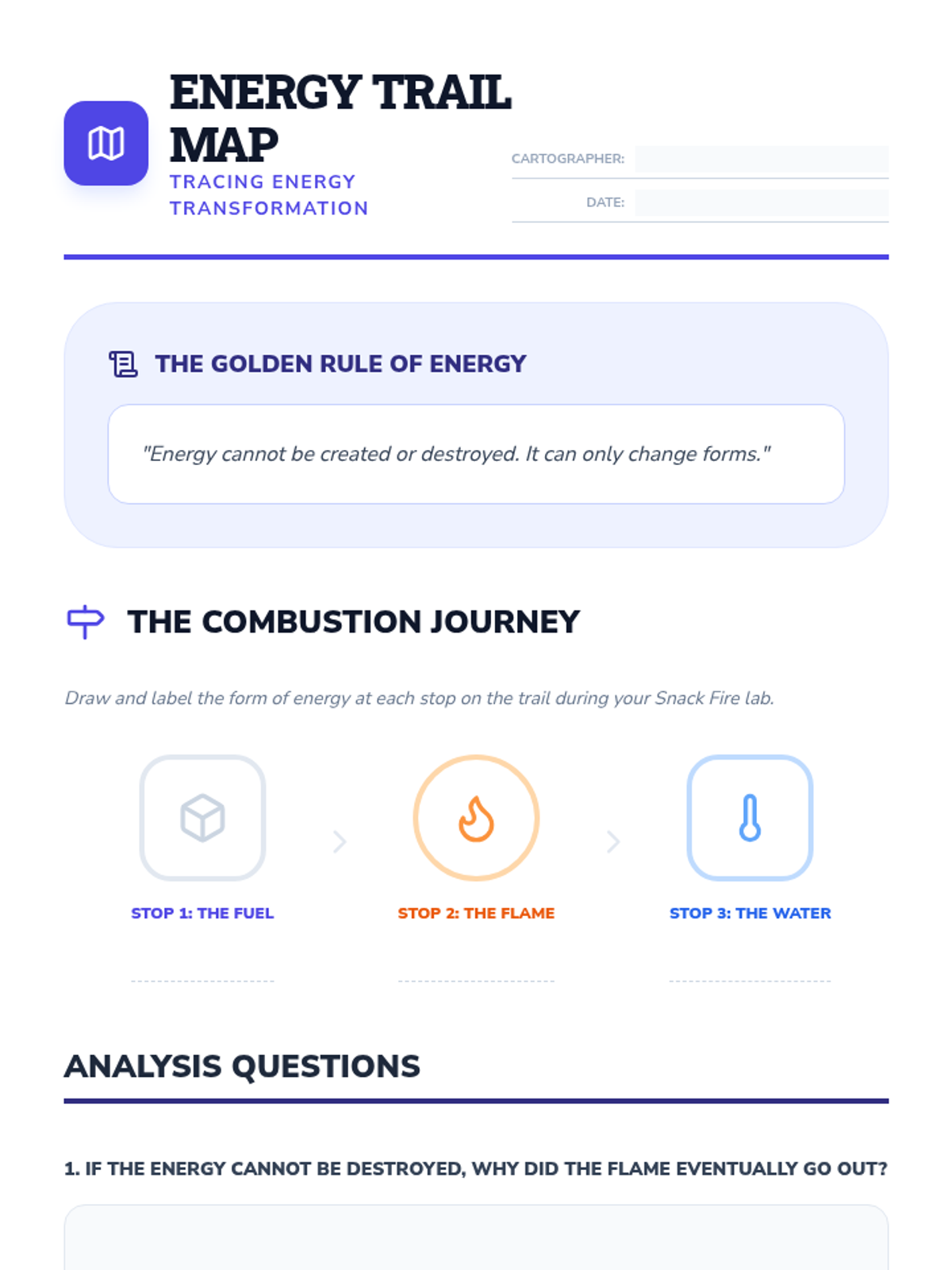 Energy Trail Map • Lesson • Lenny Learning