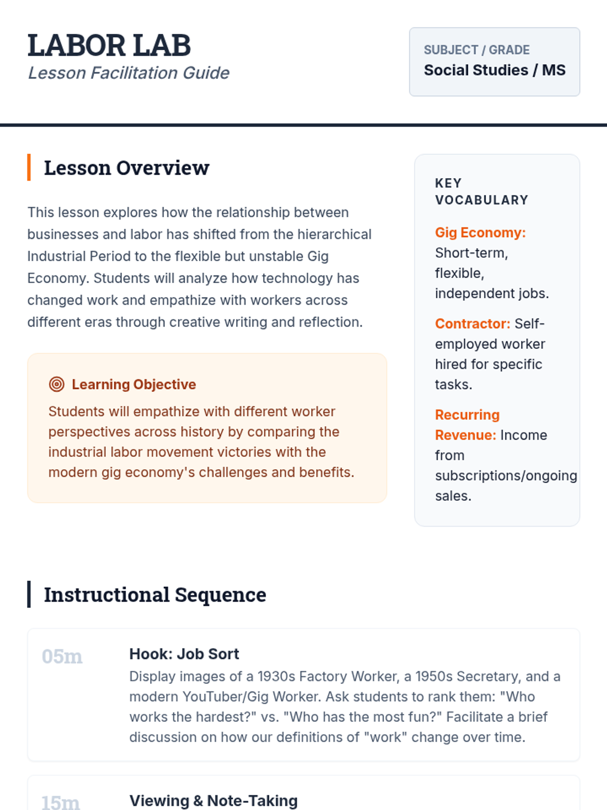 Labor Lab Evolution • Lesson • Lenny Learning