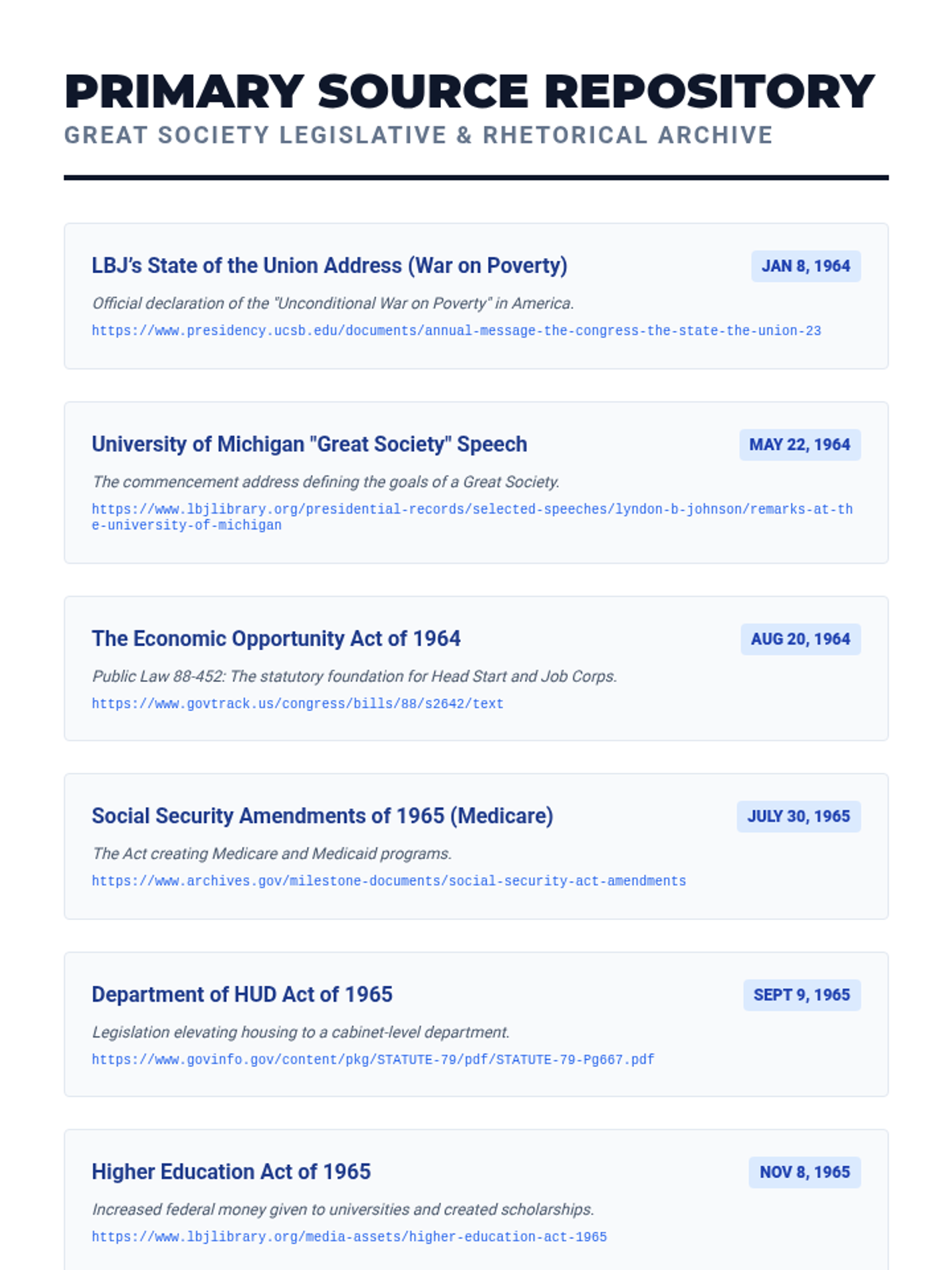 Primary Source Repository
