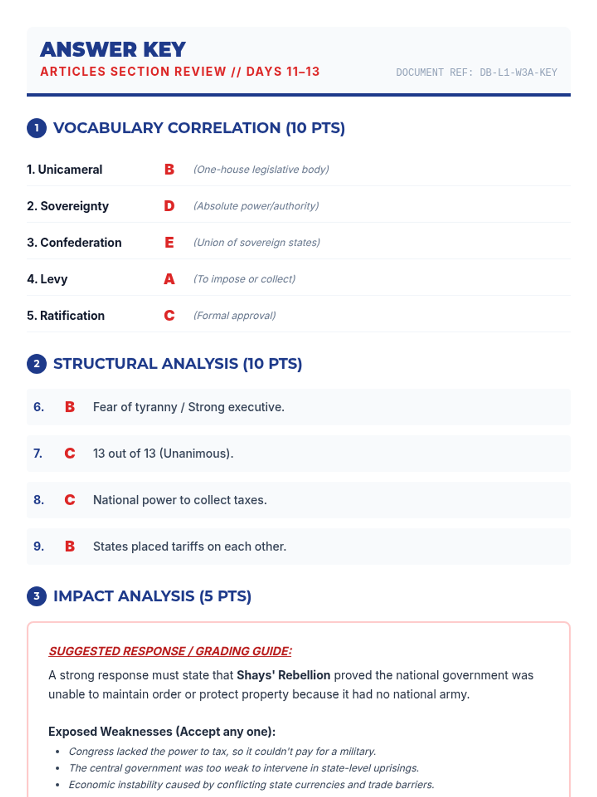 Articles Section Review Key