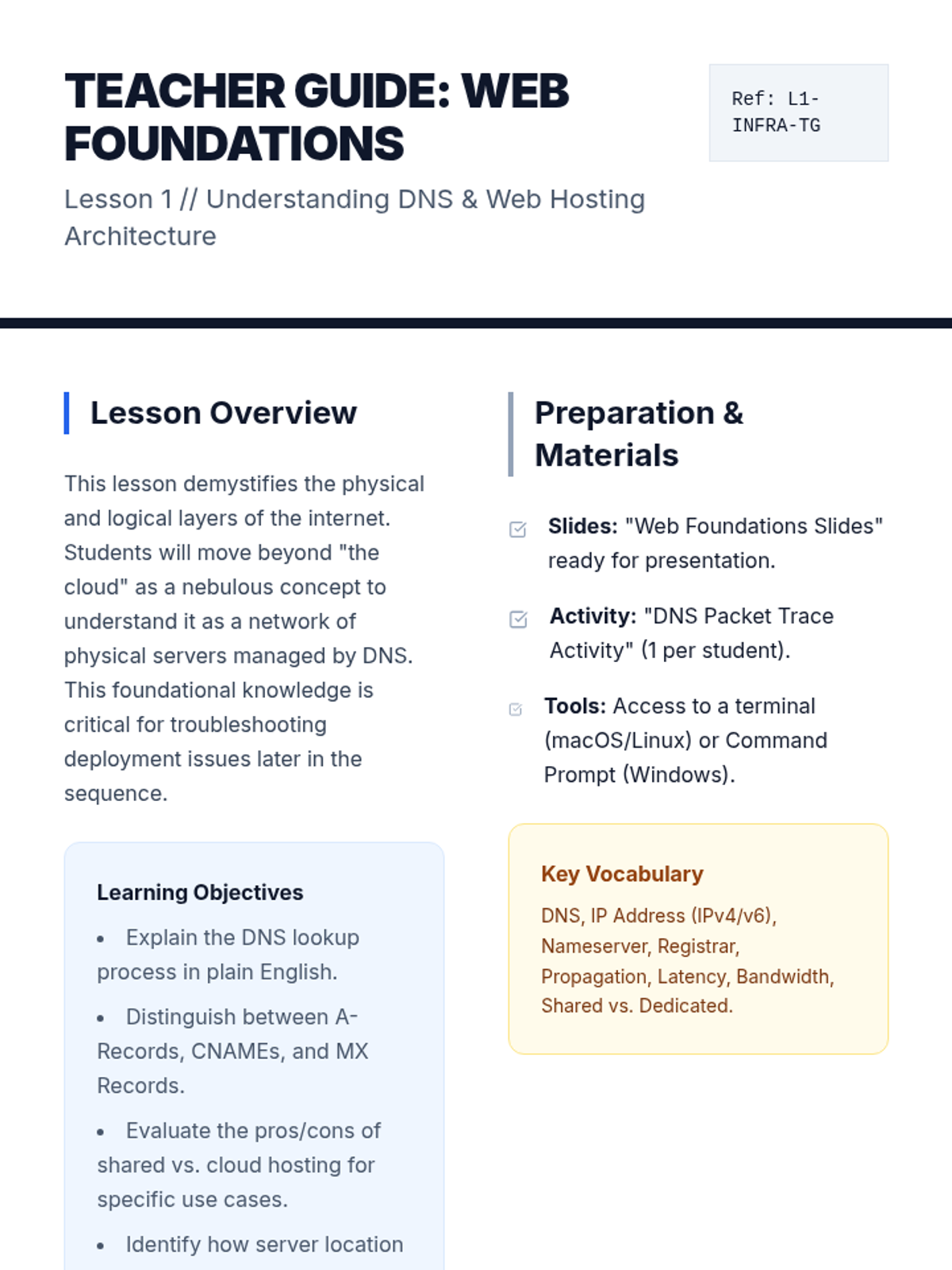 Web Foundations Teacher Guide
