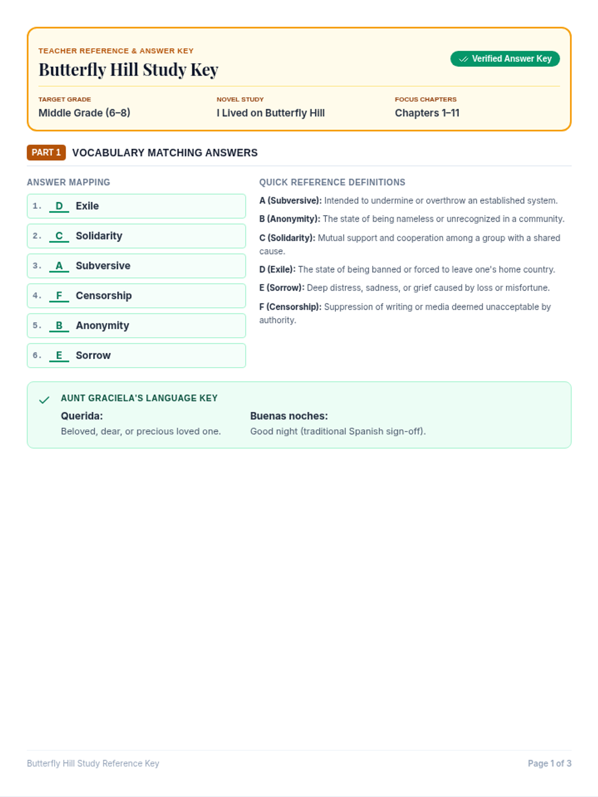 Butterfly Hill Answer Key