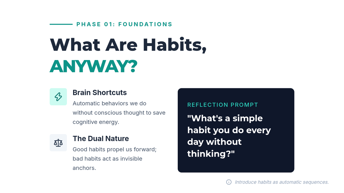 The Habit Loop Rewired • Lesson • Lenny Learning