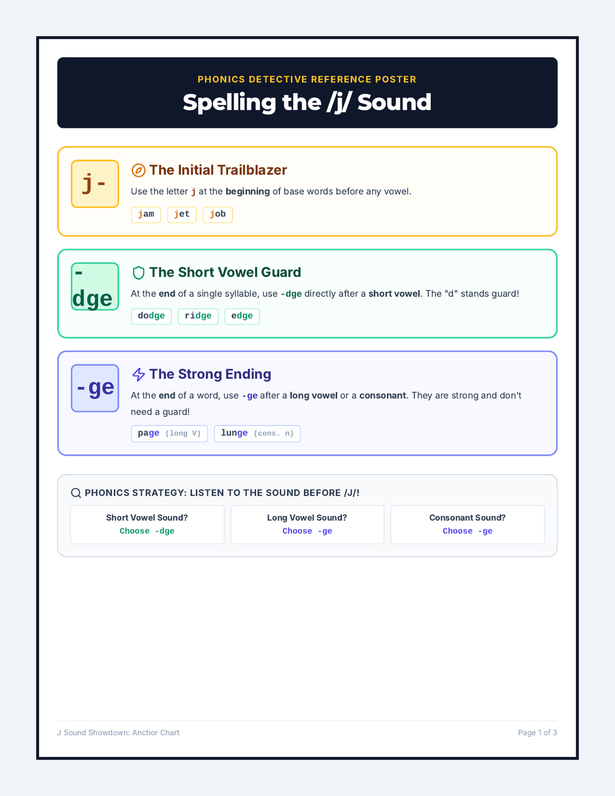 J Sound Organizers page 1