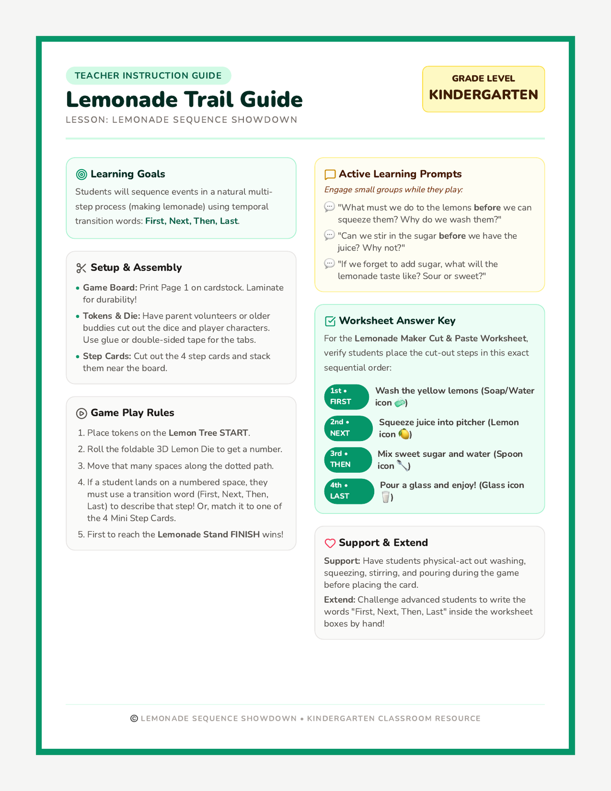 Lemonade Trail Teacher Guide page 1