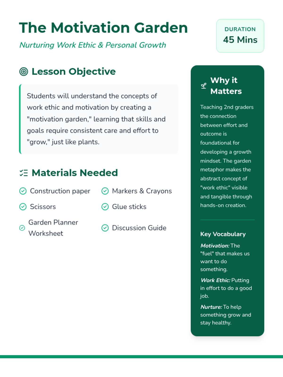 The Motivation Garden • Lesson • Lenny Learning