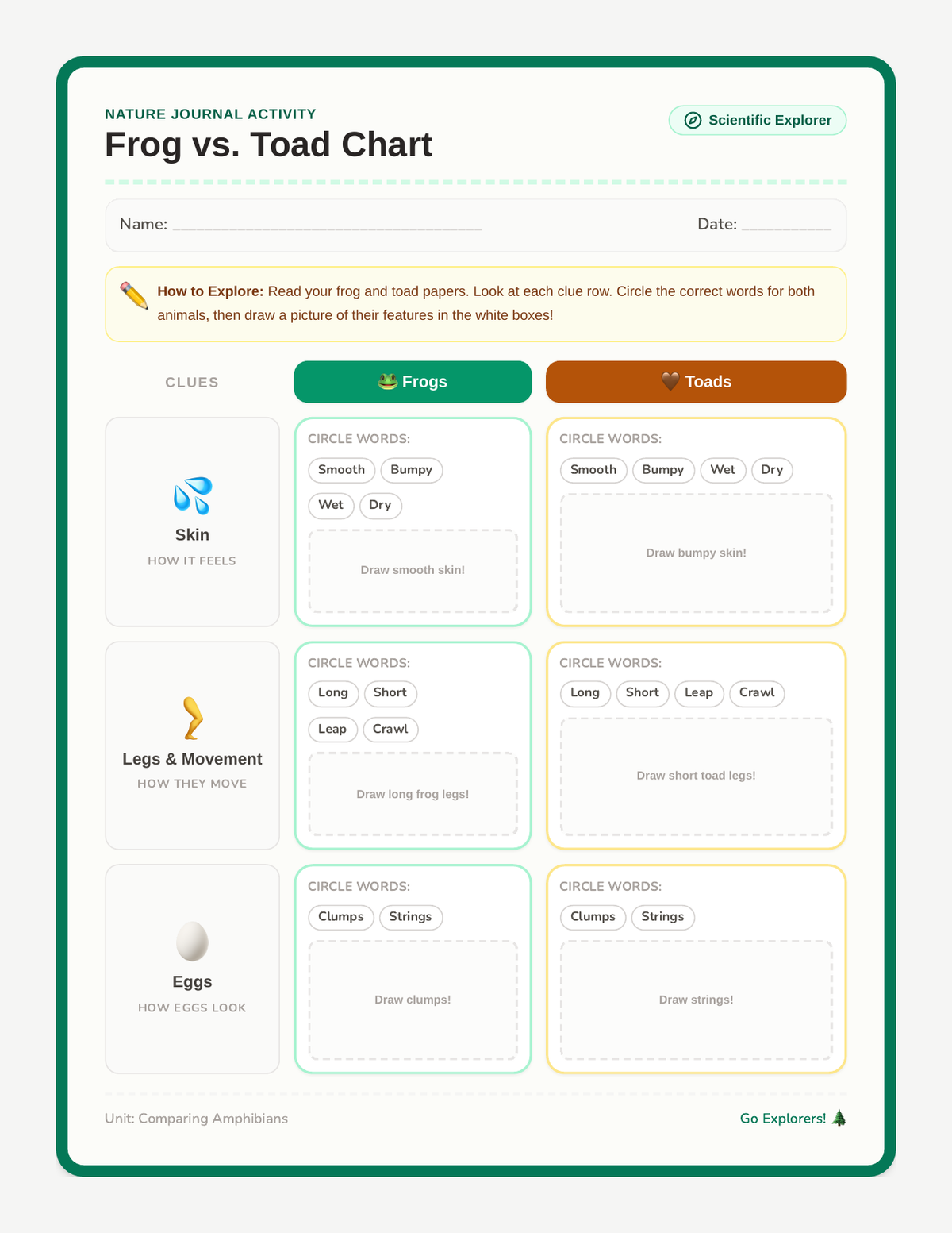 Critter Comparison Chart page 1