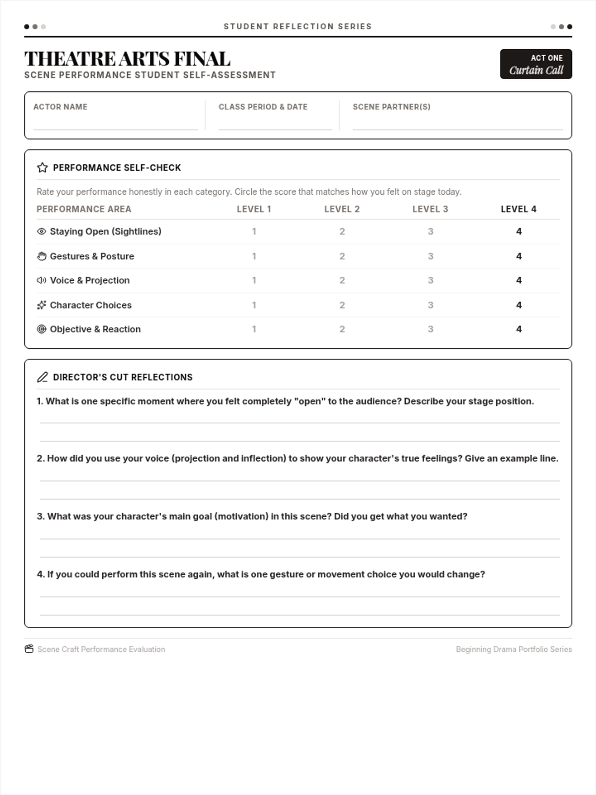 Spotlight Scenes Self Assessment