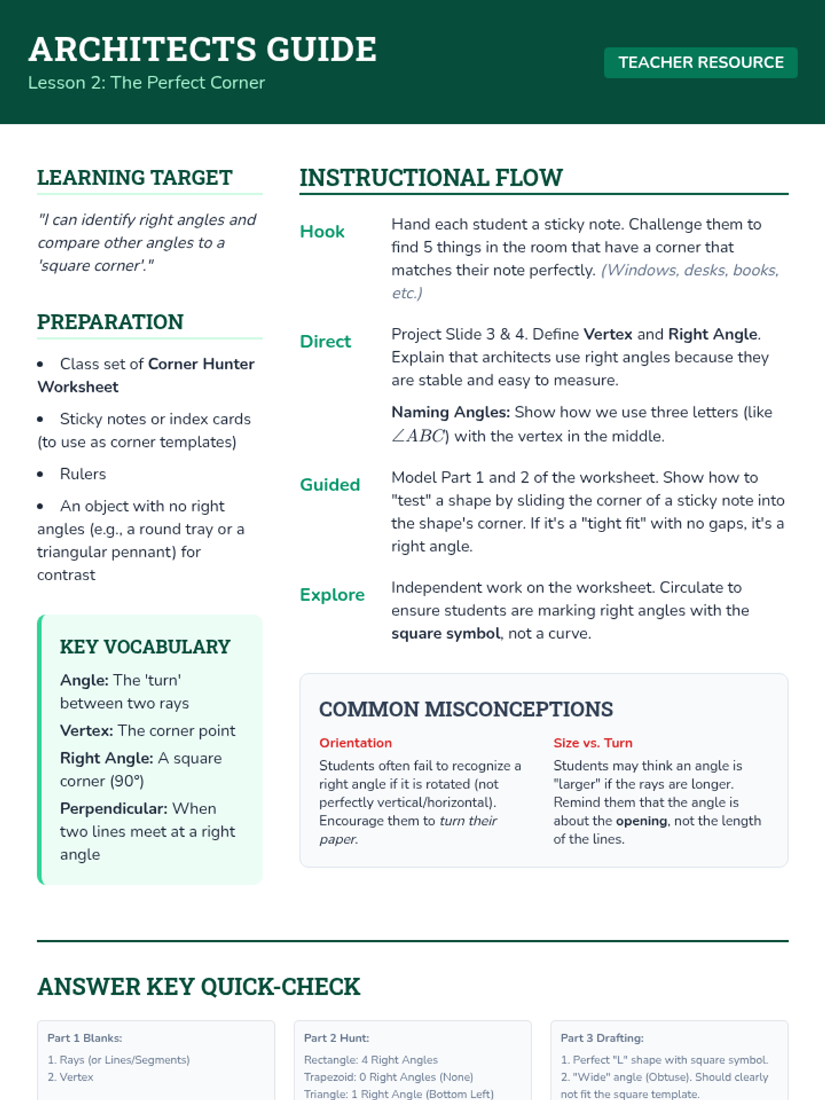 The Perfect Corner • Lesson • Lenny Learning