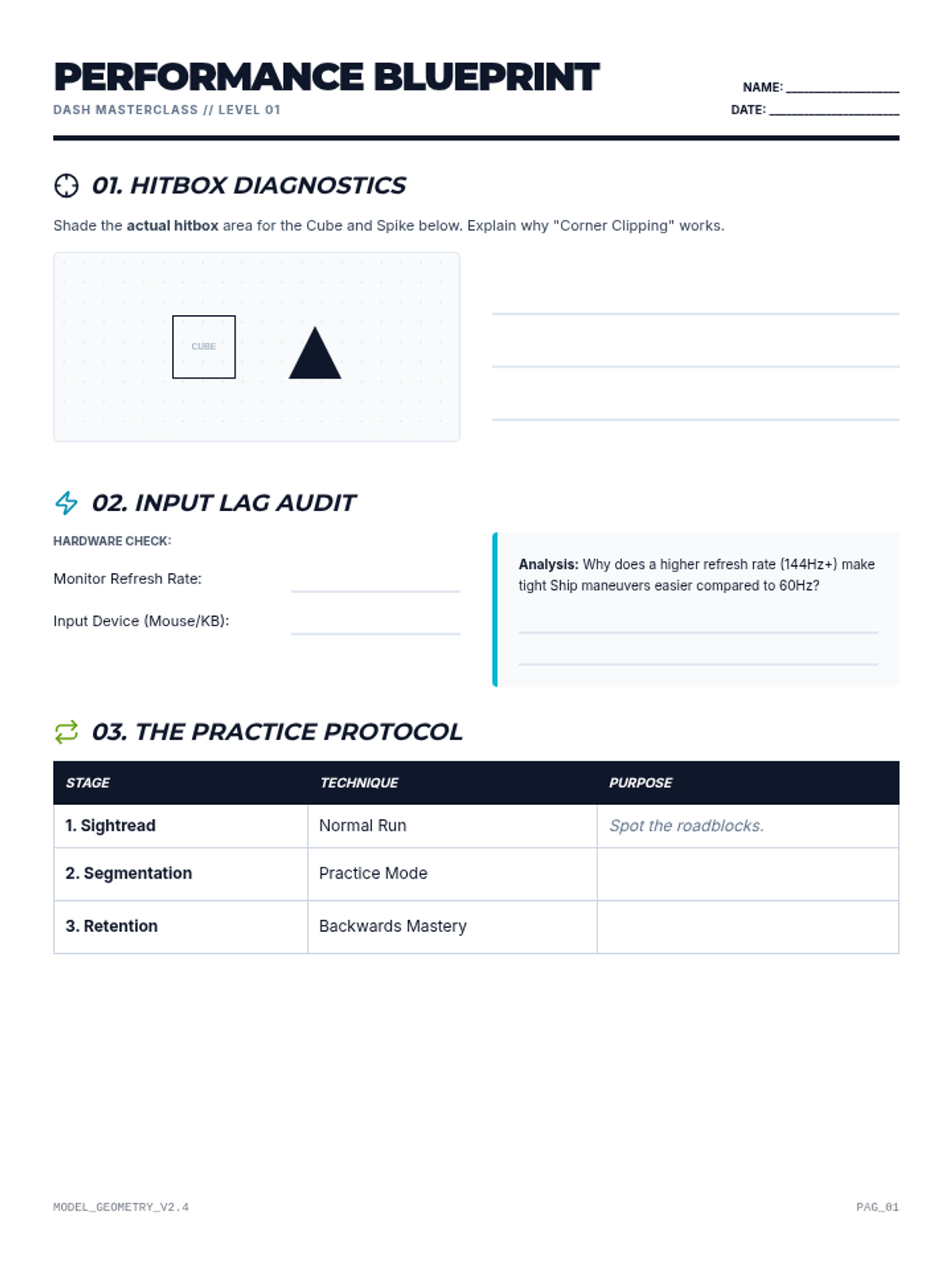 Performance Blueprint Worksheet
