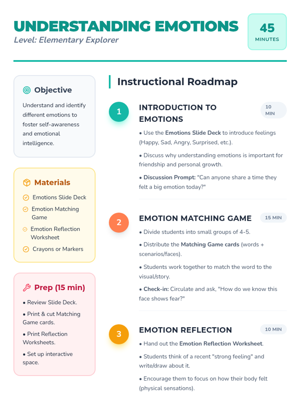 Understanding Emotions • Lesson • Lenny Learning