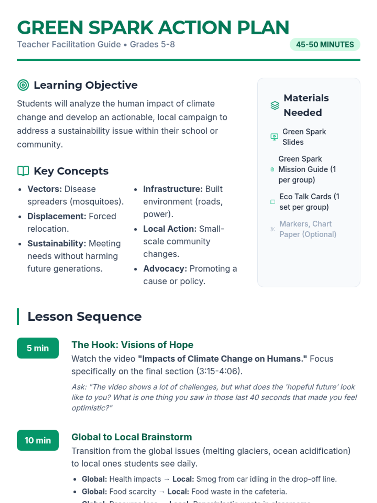 Green Spark Action Plan • Lesson • Lenny Learning