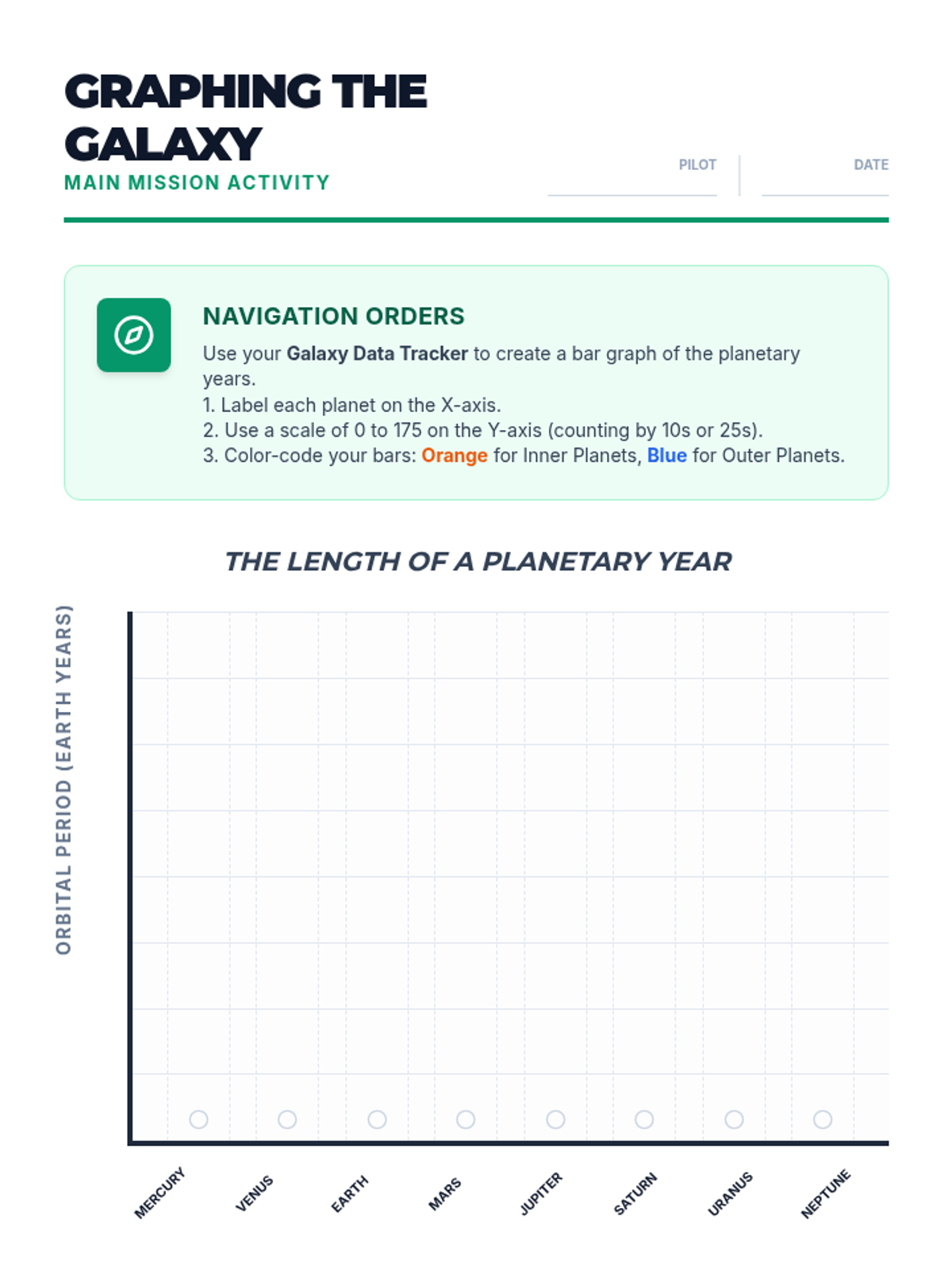 Graphing the Galaxy Worksheet • Material • Lenny Learning