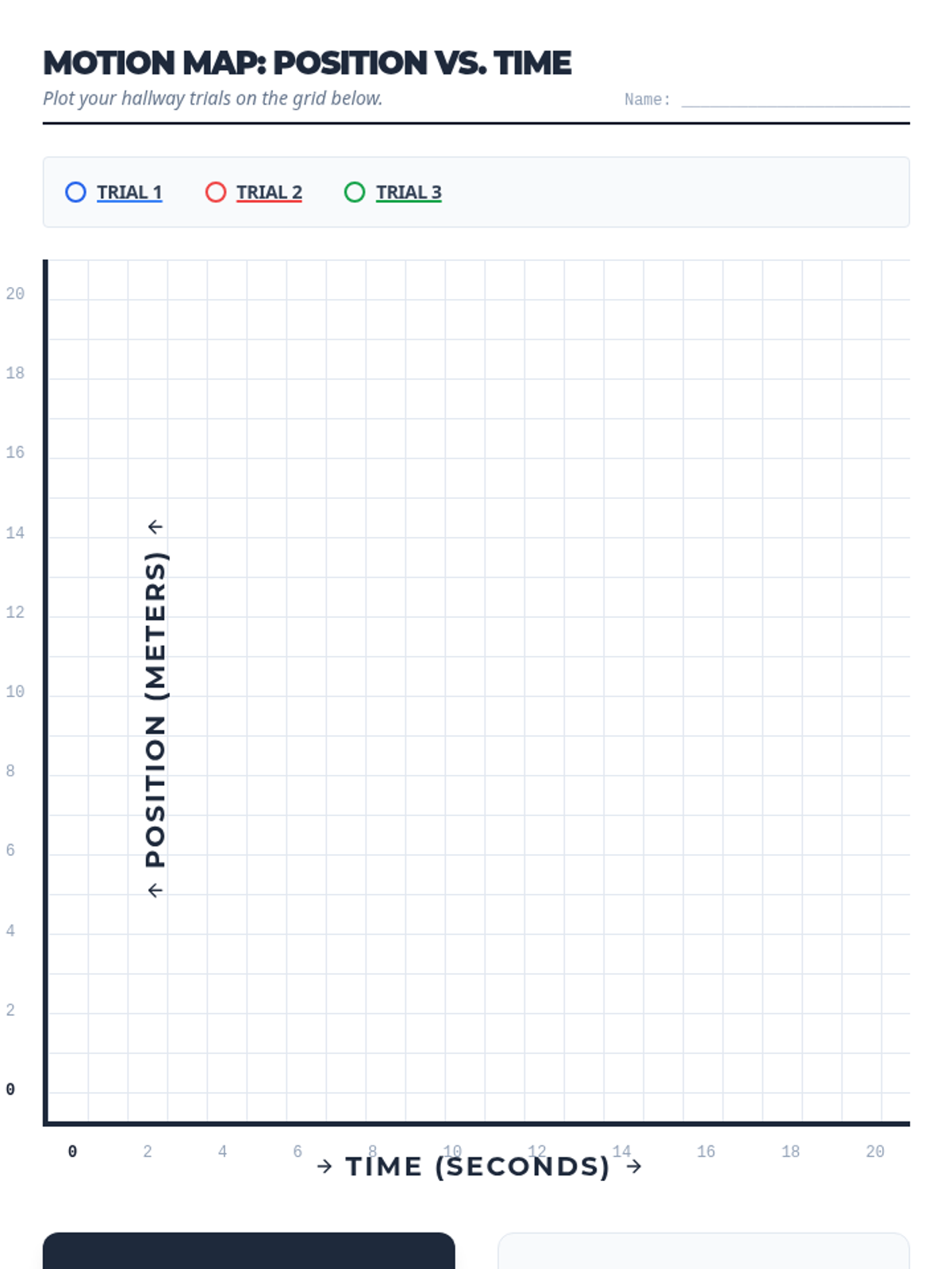Motion Map Graph Paper • Material • Lenny Learning