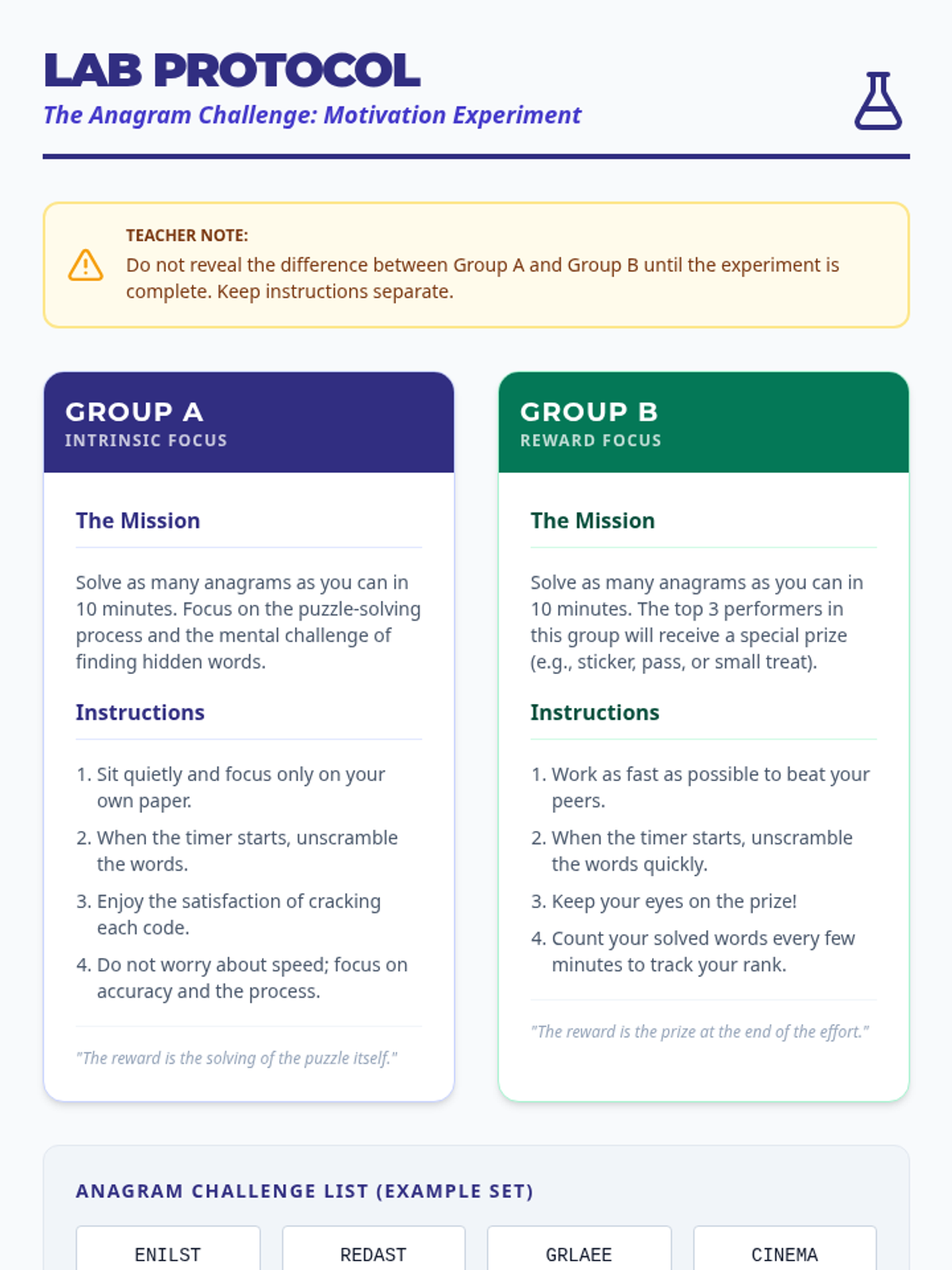 The Science of Motivation • Lesson • Lenny Learning