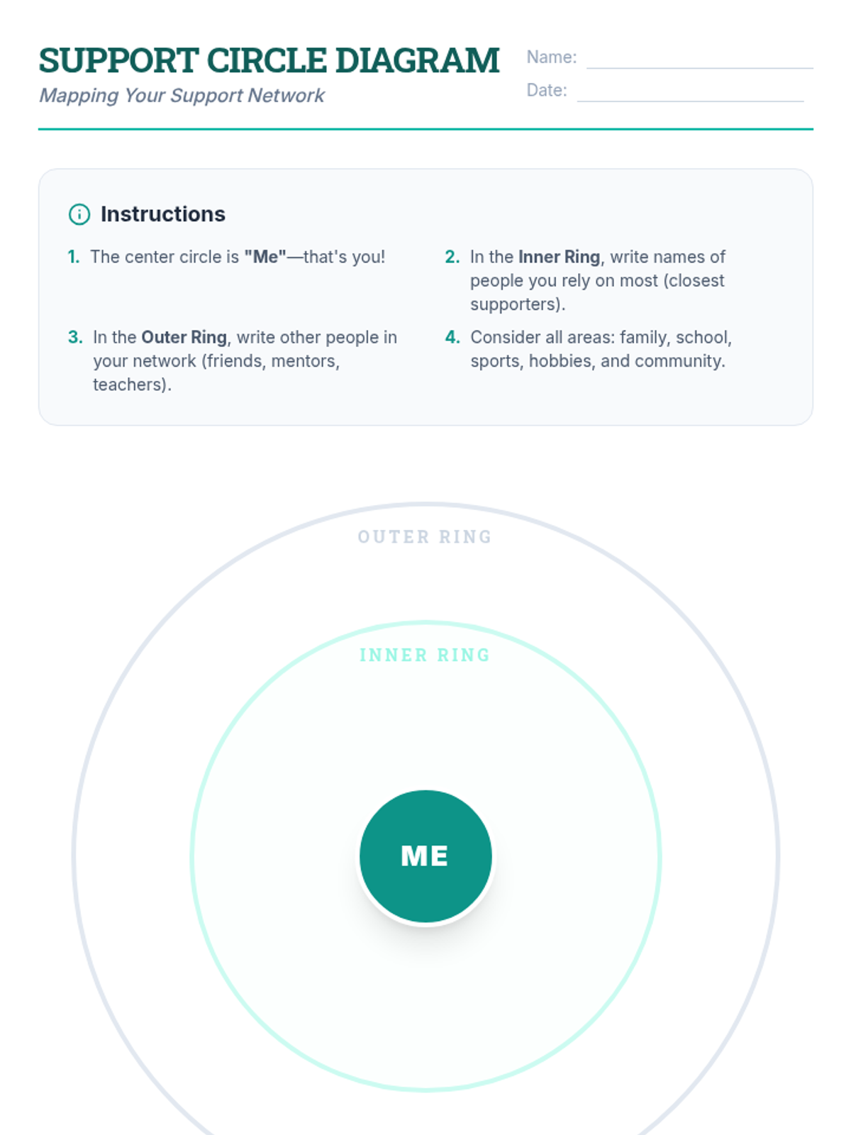 Support Circle Diagram Template • Material • Lenny Learning