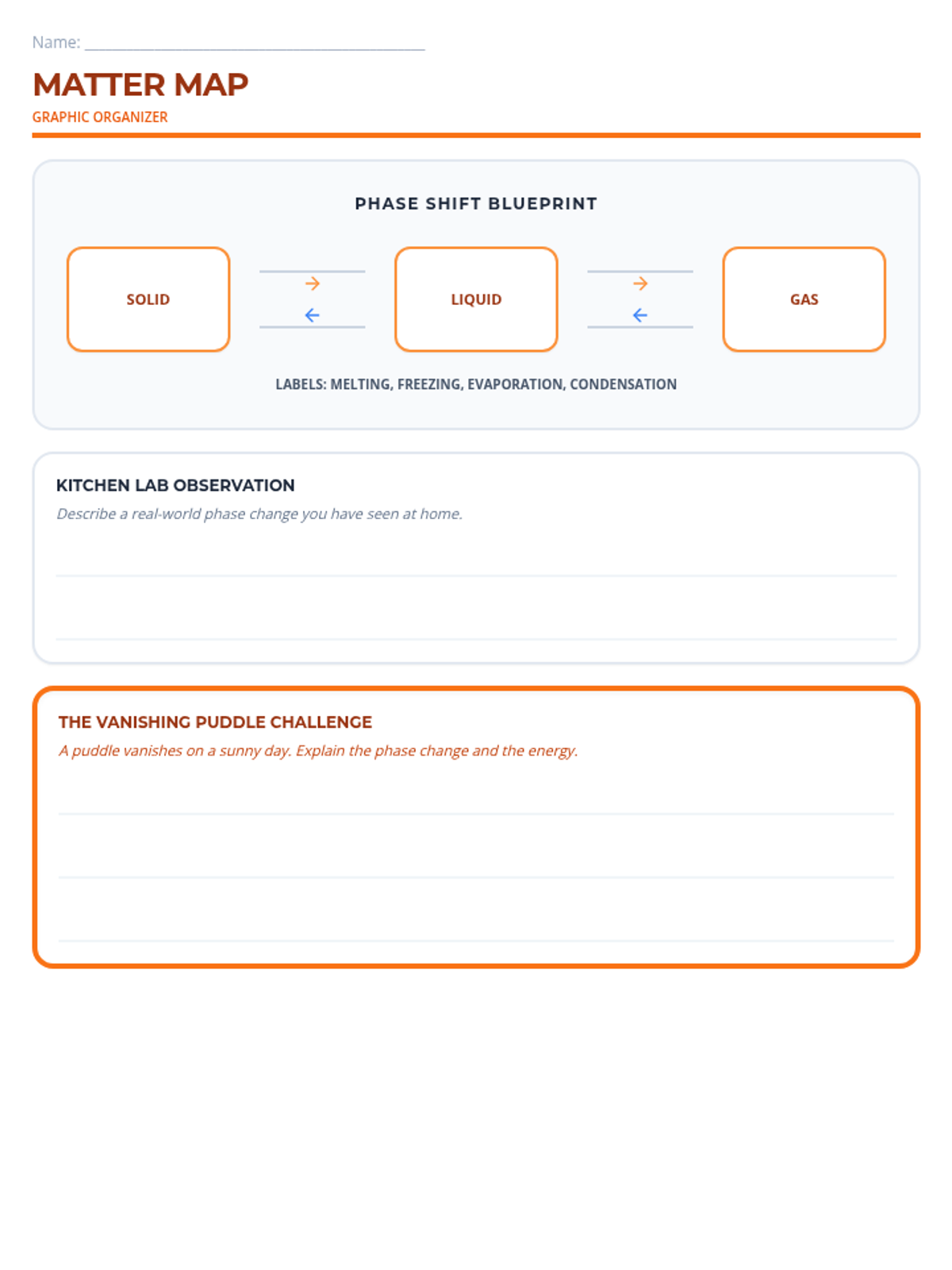 Matter Map Organizer