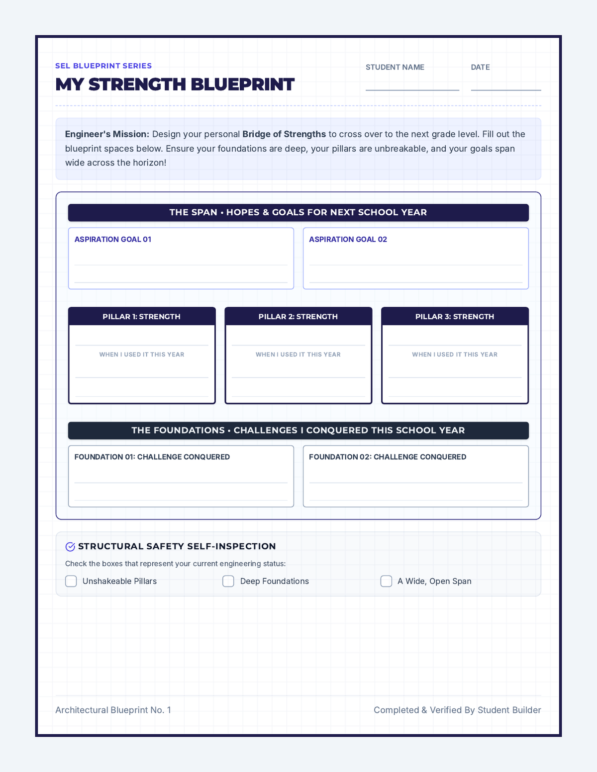 Strength Blueprint Worksheet page 1
