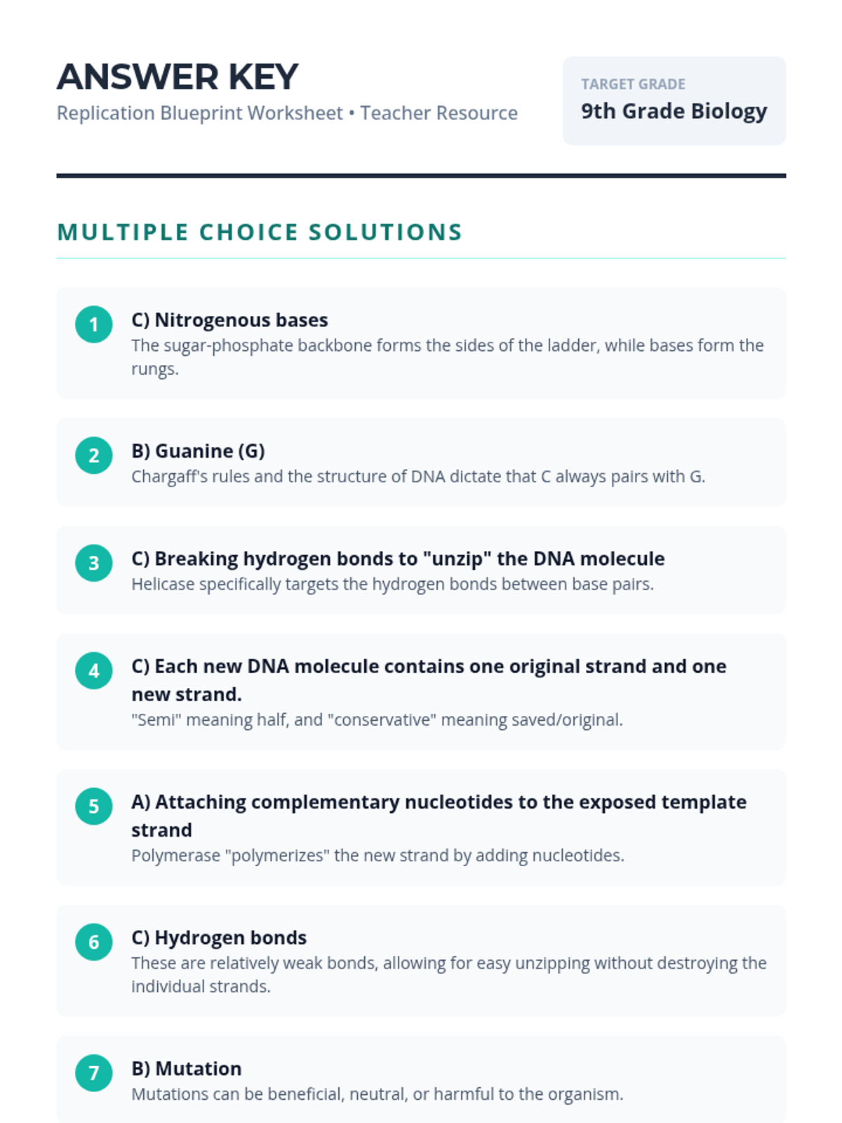 Replication Blueprint Answer Key
