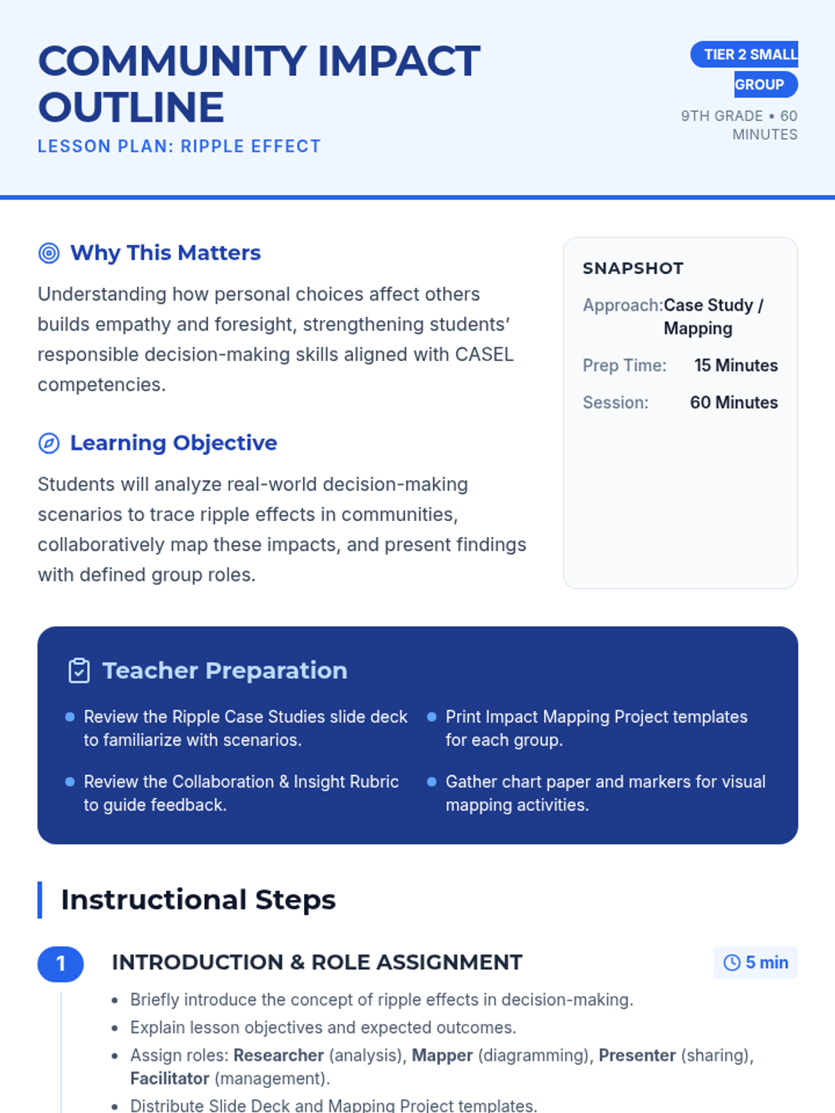 Ripple Effect • Lesson • Lenny Learning